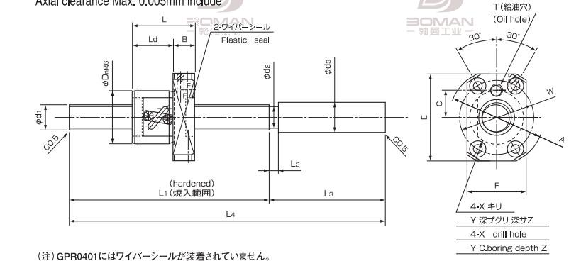 ISSOKU GTR1005EC3T-390 issoku丝杆精度